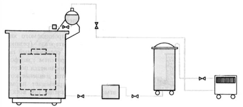 Схема установки для регенерации масла в трансформаторах