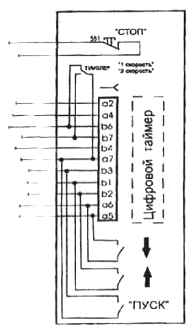 Схема подключения блока управления БУ-2ТМ