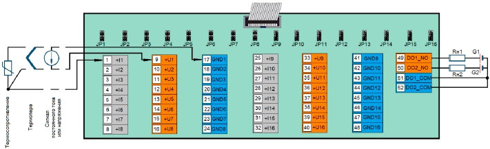 Схема подключения внешних цепей к индикатору ИТМ-16 через КБЗ-52-01