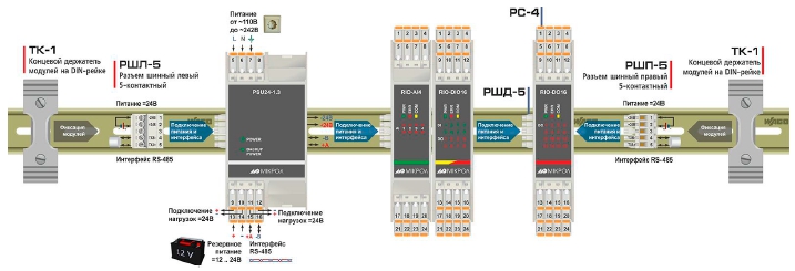 Схема внешних соединений RIO-DO8 с блоком питания и другими модулями