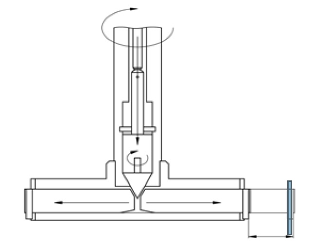 Схема конусной системы измерения