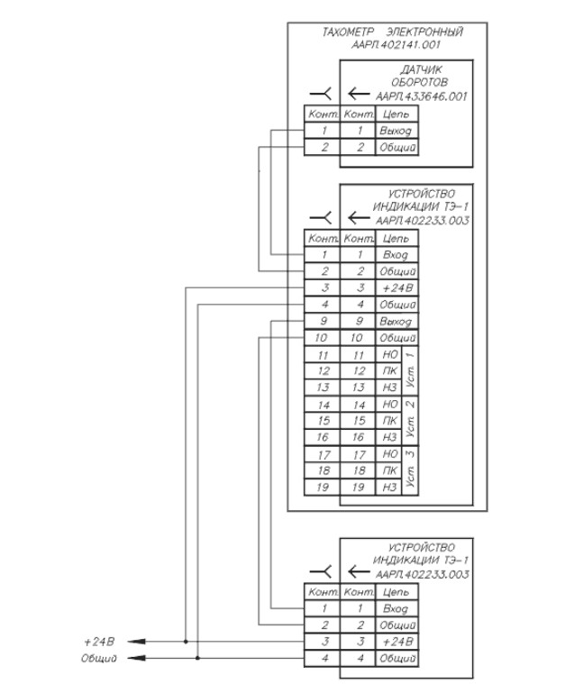 Схема соеденения ТЭ с датчиком оборотов