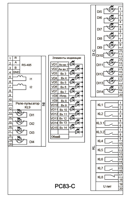 Схема внешних подключений РС83-С