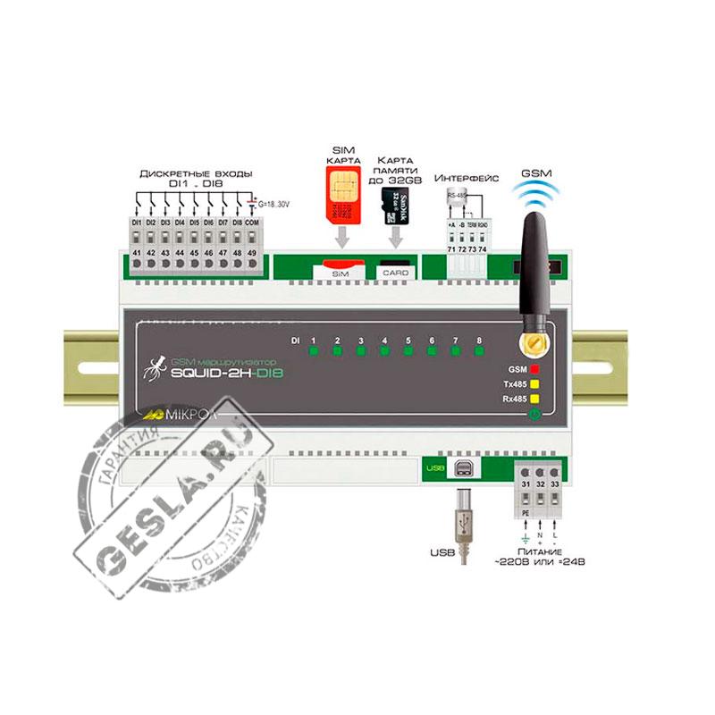 Маршрутизатор SQUID-2H-DI8 фото 2