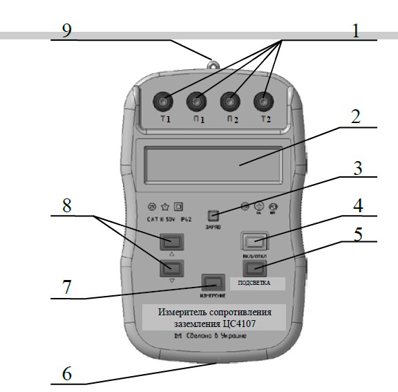 Рис.1 Схема конструкции измерителя сопротивления  ЦС4107