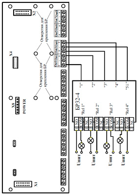 Рис.1. Схема подключений устройств через блок БР32-4 к ППК «АРТОН-32П» (блок БВВ)