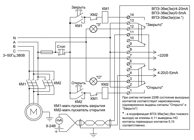 Рис.2 Пример включения ВПЭ-3бм (3м) в схему управления электроприводом запорной арматуры
