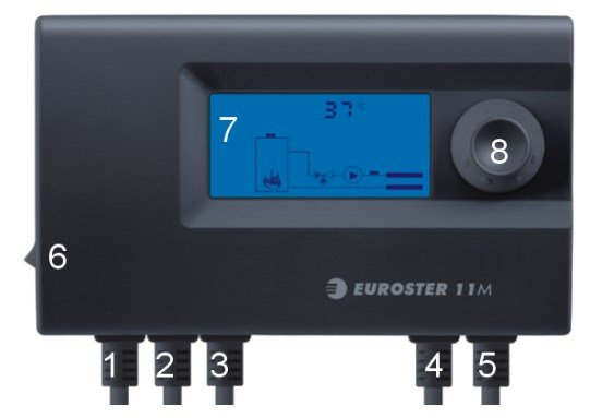 Рис.1. Внешний вид контроллера Euroster 11M