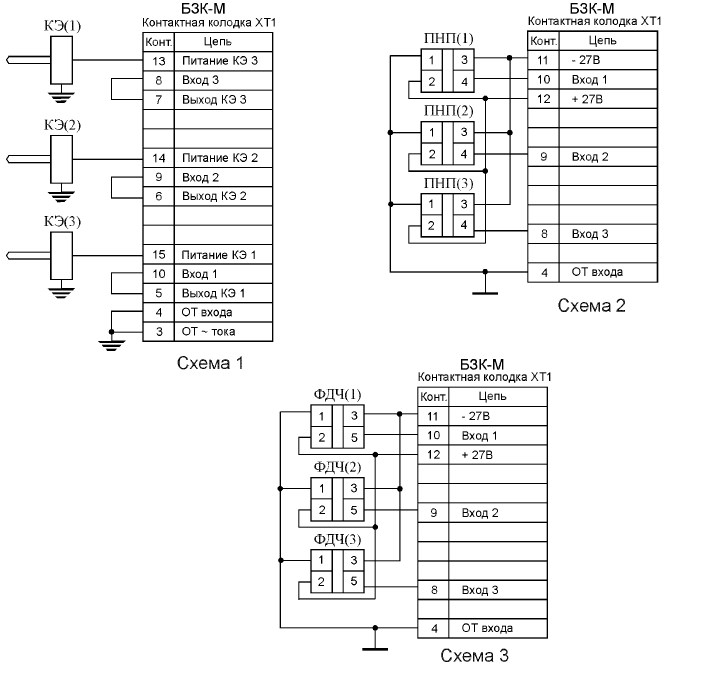Рис.1 Схема подключения датчиков контроля пламени к блоку БКЗ-М