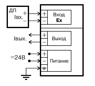 Рис.2 Схема подключения барьера МТМ-501-03