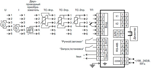 Рис.1. Схема подключения ПИД-регулятора МТМ-620