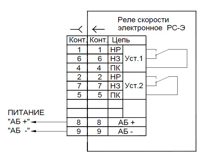 Рис.2 Схема соединения Реле скорости электронное РС-Э-11