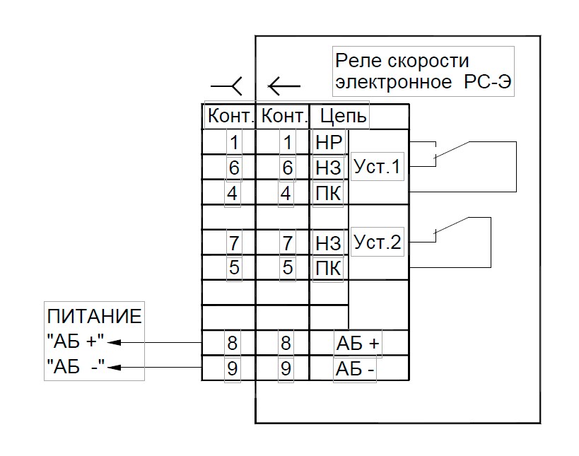 Рис.1 Схема соединения реле скорости РС-Э-3