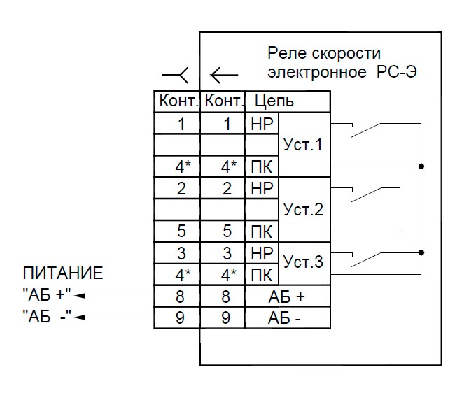 Рис.2 Схема соединения реле скорости РС-Э-18
