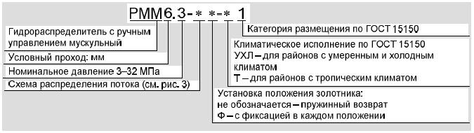Структура условного обозначения устройства РММ 6.3-34-Т1