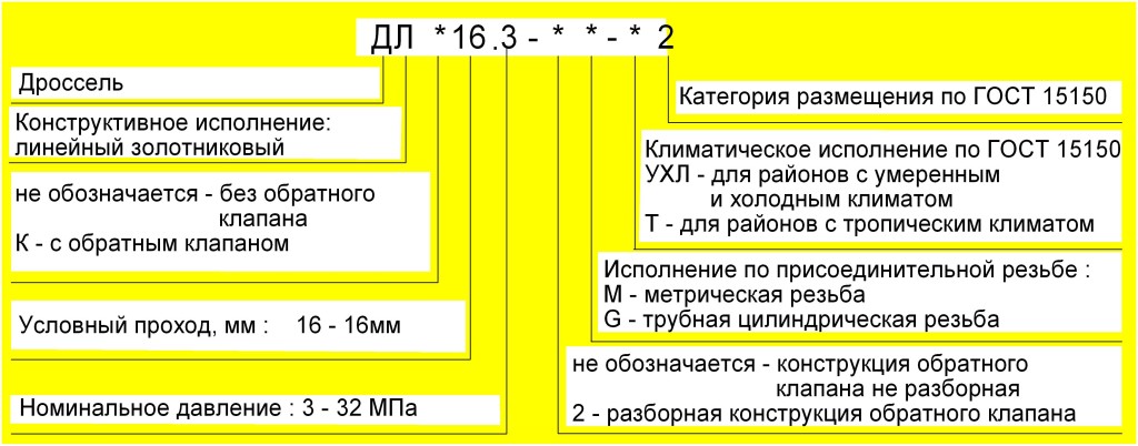 Структура условного обозначения устройства ДЛ(К) 16