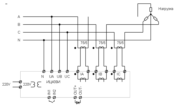 Рис. 1. Пример схемы подключения индикатора ИЦ409И с трансформаторами тока 75А/5А по схеме с заземленной нейтралью