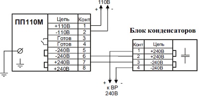 Рис.3. Подключение преобразователя напряжения ПП-110М к блоку конденсаторов