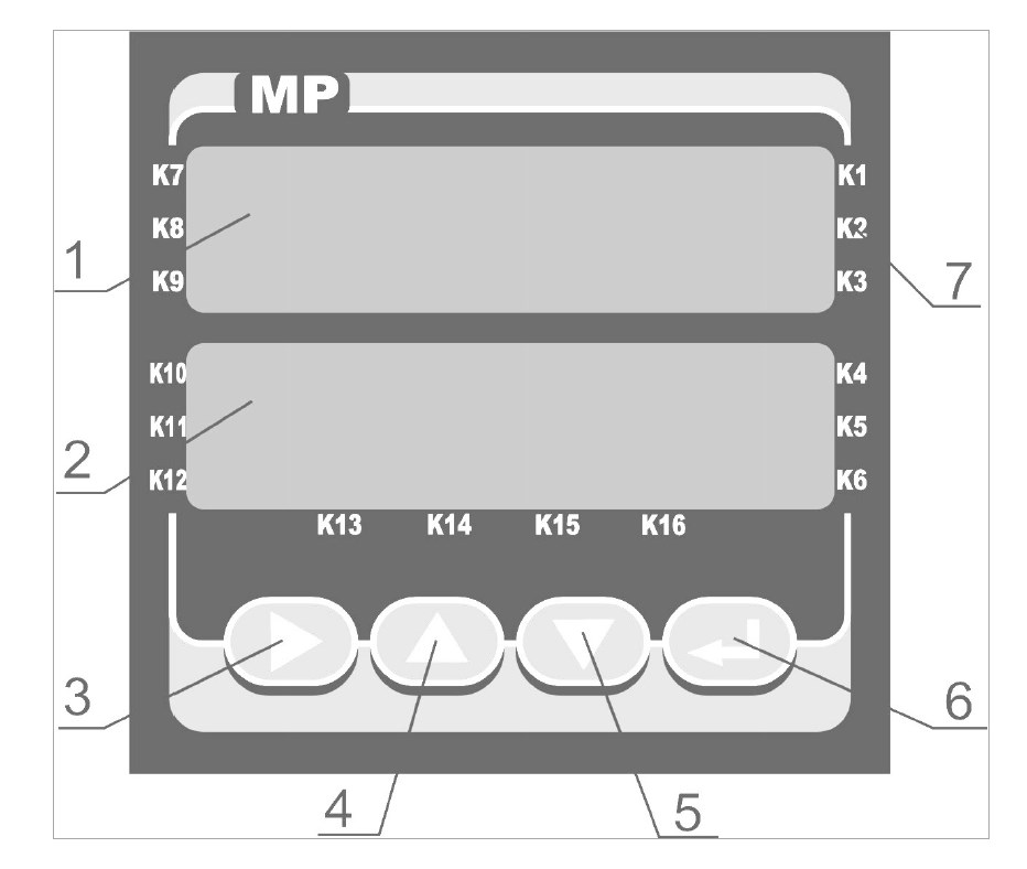 Рис.1 Лицевая панель контроллера МР-50