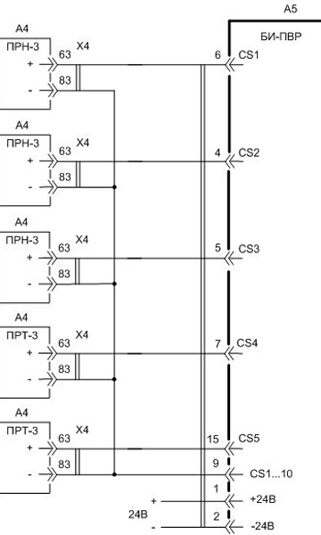 Рис.1. Схема внешних подключений блока БИ-ПВР