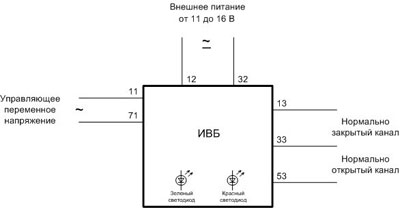 Рис.1. Внешние подключения реле ИВБ